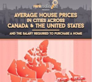 new-data-by-rentseeker-shows-housing-costs-in-canada-and-the-u-s