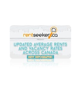 New-Updated-Real-Estate-Data-by-RentSeeker.ca-Shows-Average-Rent-Costs-and-Vacancy-Rates-across-Canada