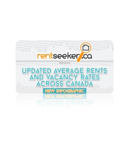 New-Updated-Real-Estate-Data-by-RentSeeker.ca-Shows-Average-Rent-Costs-and-Vacancy-Rates-across-Canada