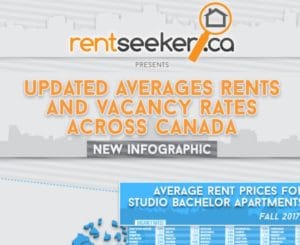 2017-rentseeker-report